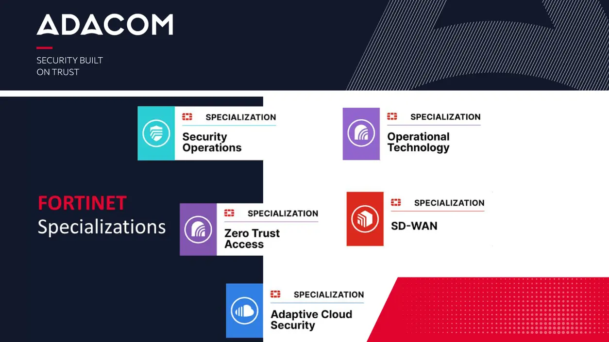 ADACOM Sets New Standards in Cybersecurity Achieving Five Specializations main image