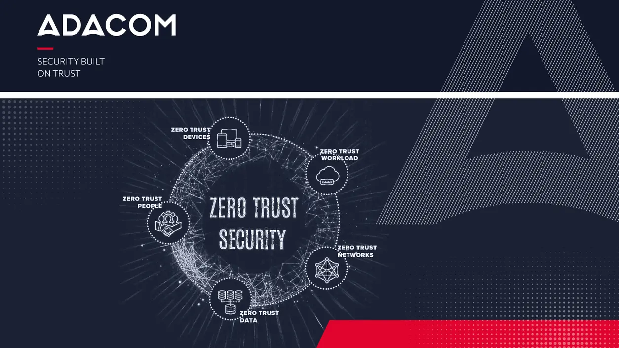 “Zero Trust starts with Zero Touch” main image