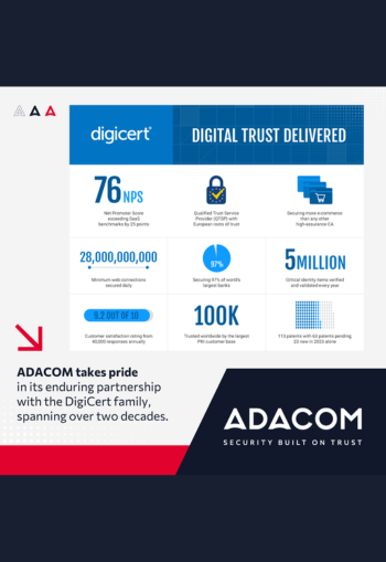 Strong and Mutually Beneficial Partnership: ADACOM and DigiCert image